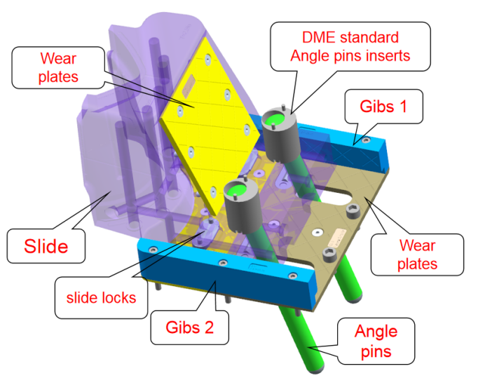 How to create a slide for mold design-injection mold slide design